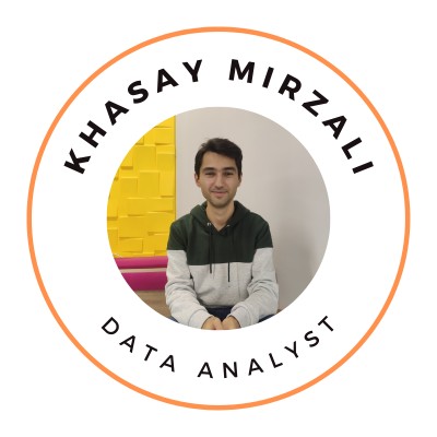 Xasay Mirzəli