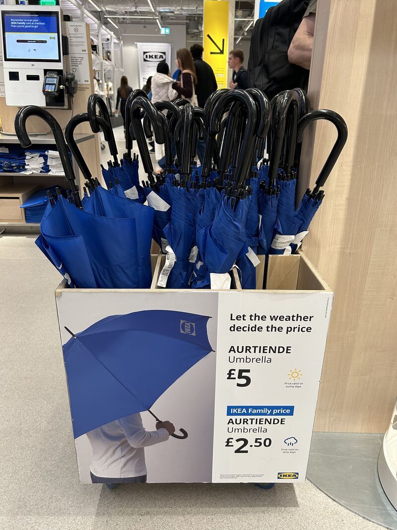 IKEA-nın Ağıllı Qiymət Oyunu