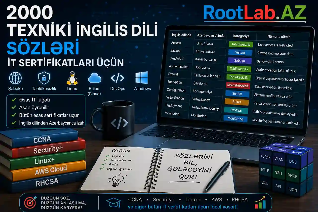 İT sertifikatları üçün 2000 İngilis dili sözü