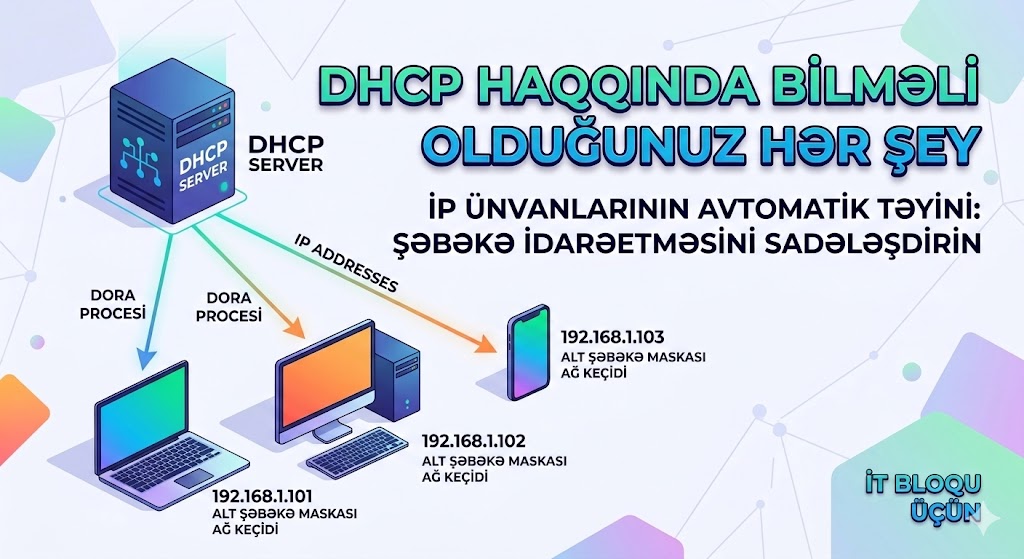 DHCP (Dynamic Host Configuration Protocol) nədir və necə işləyir.