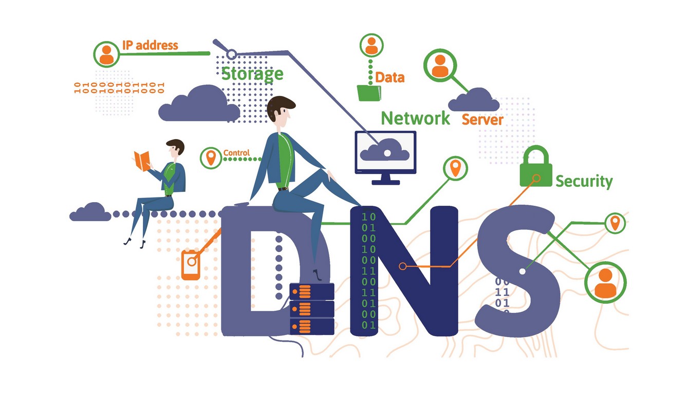 DNS (Domain Name System) nədir?